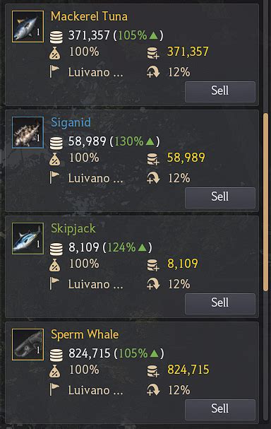 bdo where to sell fish|[Adventurer's Guide] Advanced Fishing Guide .